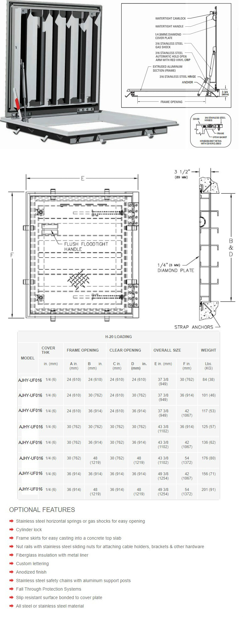 EN124 roof hatch access watertight angle frame heavy duty loading roof access hatch single door