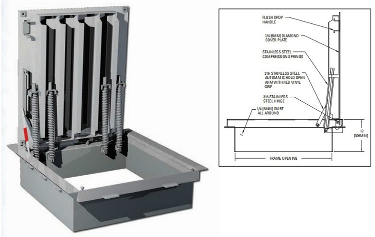 Angle Frame Flat Roof Access Hatch