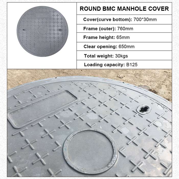 BMC Round Composite Manhole Cover EN124 B125