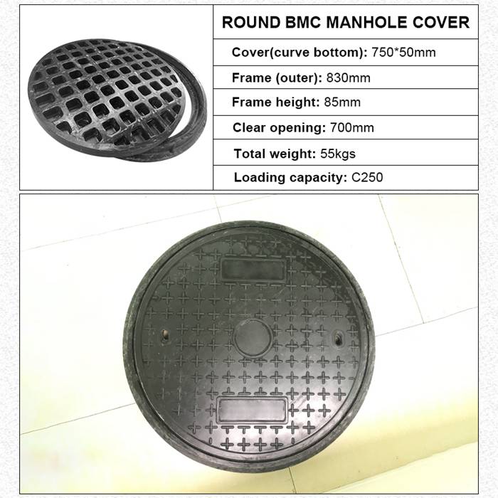 Factory Price EN124 C250 Round Composite BMC Manhole Cover