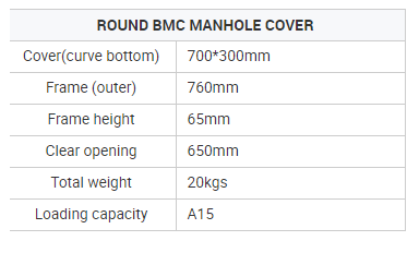 BMC Round Composite Manhole Cover EN124 A15