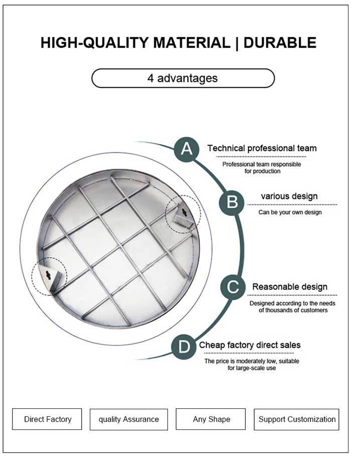Stainless Steel Round Reccessed Manhole Cover