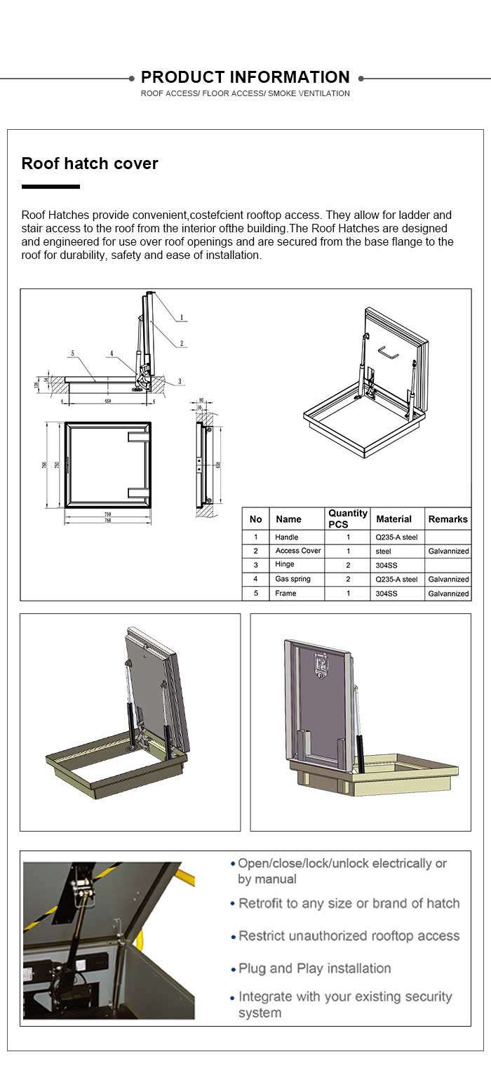 Stainless steel smoke ventilation