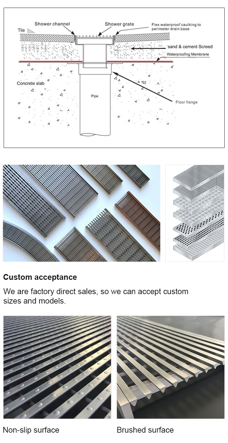 ANJOY supply high quality Septic tank floor grate drain galvanized steel grille stainless steel grill grates